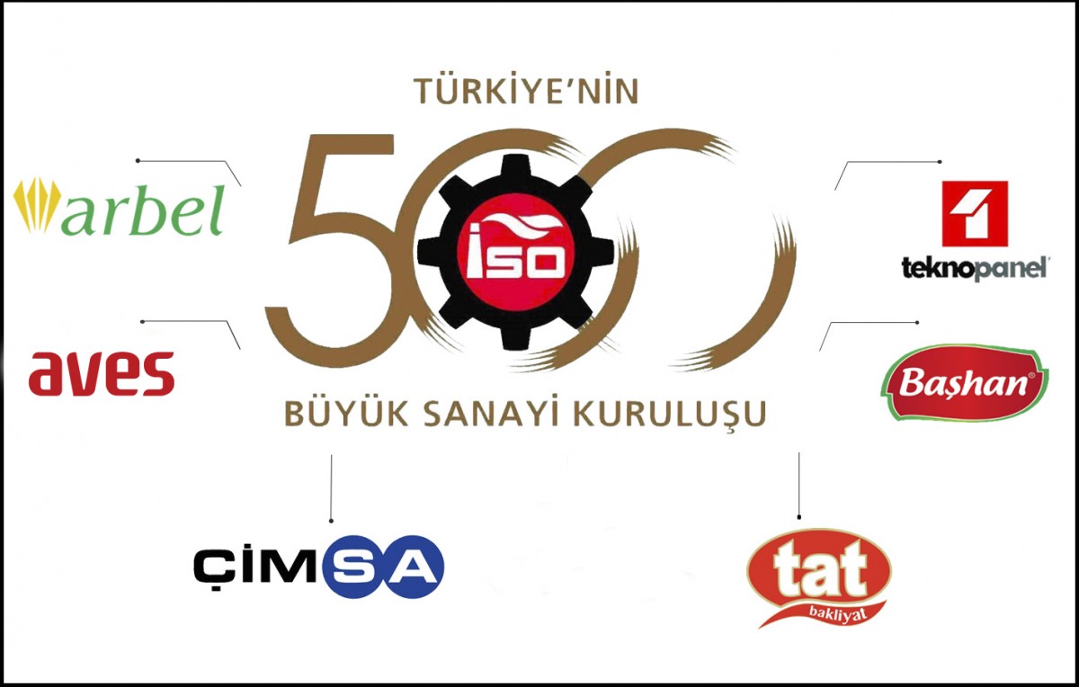 mersinli 6 firma turkiye nin en buyuk sanayi kuruluslari arasinda yer aldi
